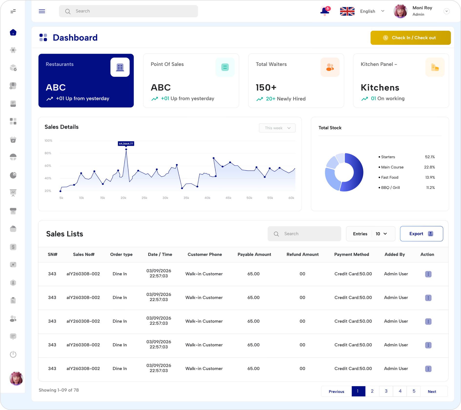 Kasheer accounting dashboard