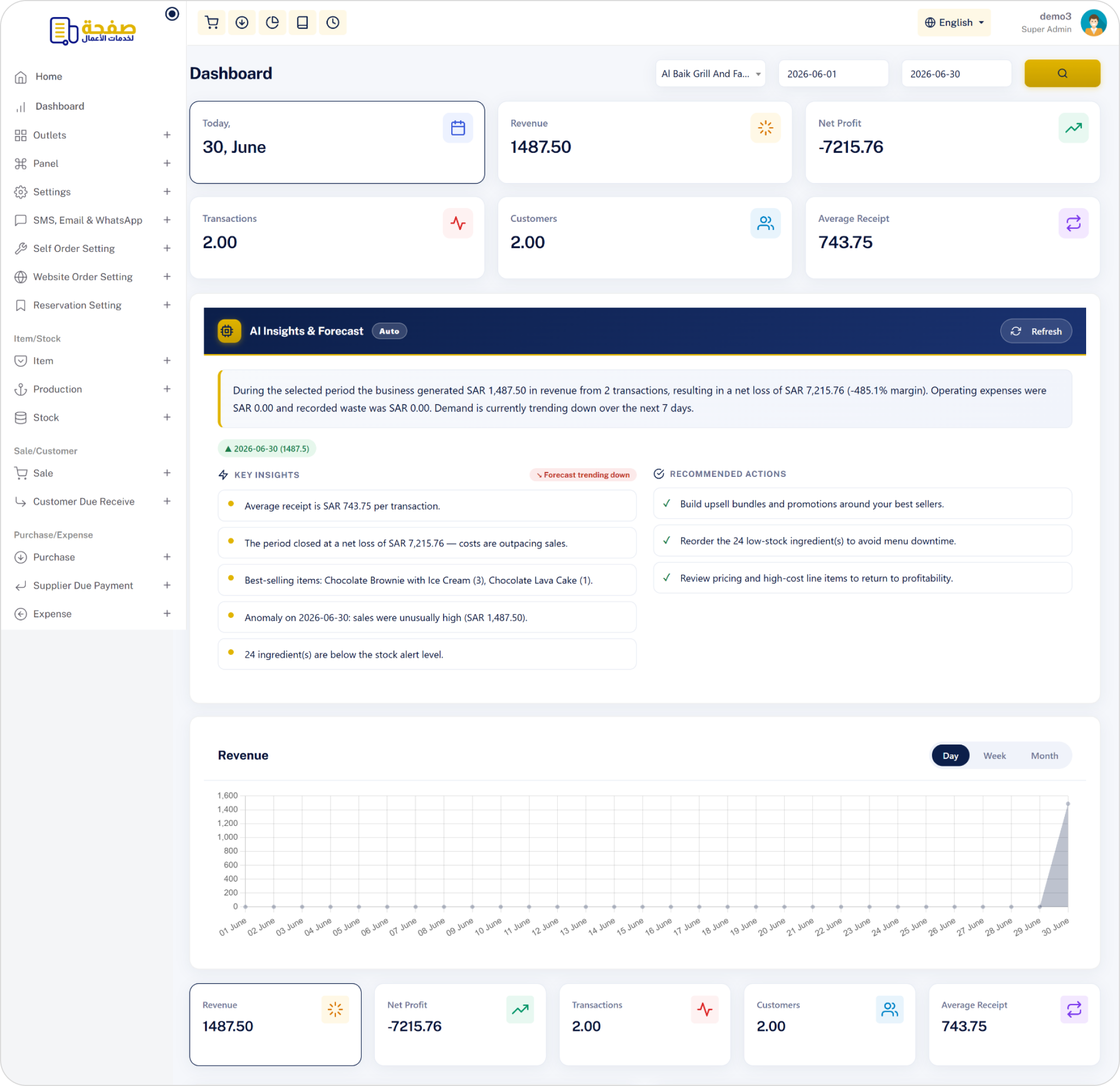 Kasheer staff and reporting dashboard